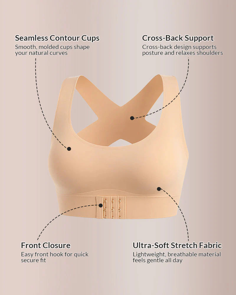 Wireless Posture Support Bra