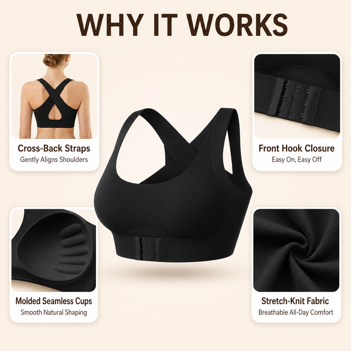 Wireless Posture Support Bra